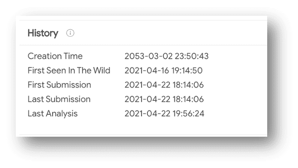 VirusTotal History